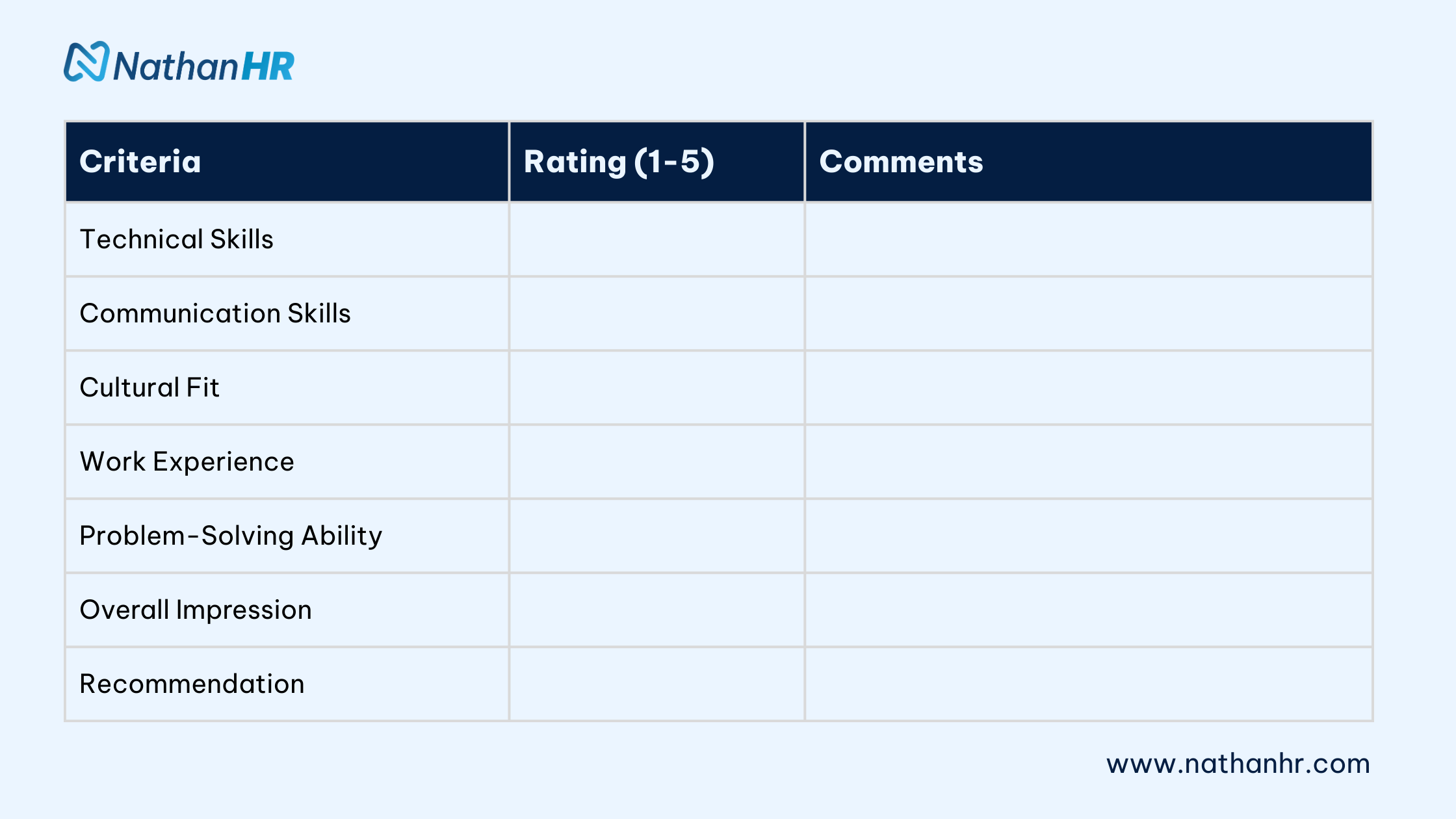 Example of Interview Evaluation Form